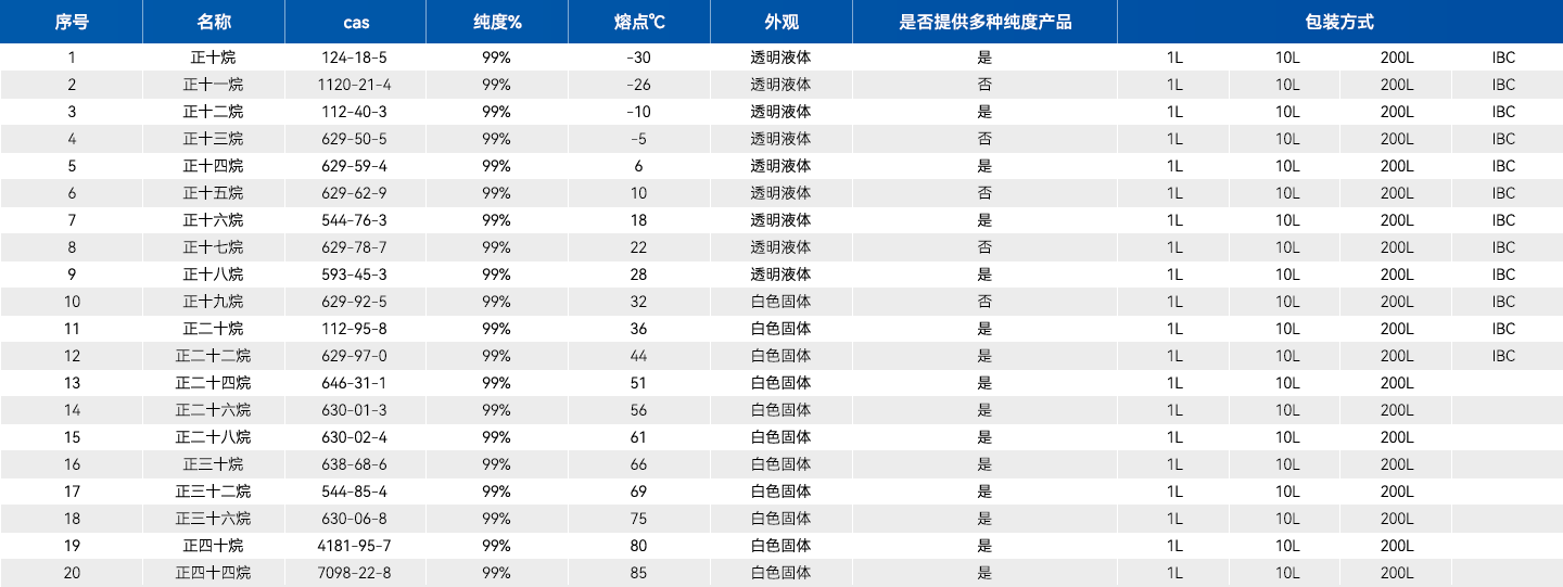 未标题-3